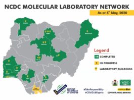 21 laboratories nationwide are now operational for covid-19 testing