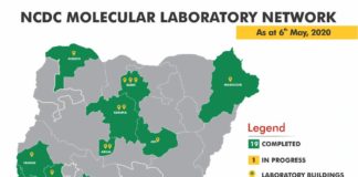 21 laboratories nationwide are now operational for covid-19 testing