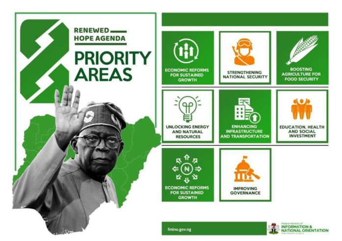 President Tinubu’s First Anniversary: Reflecting on Year One, and Welcoming the Promising Future