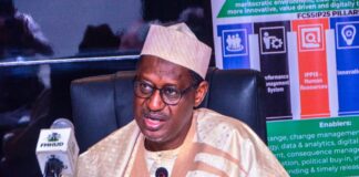 Honourable Minister of Housing and Urban Development Arc. Ahmed Musa Dangiwa